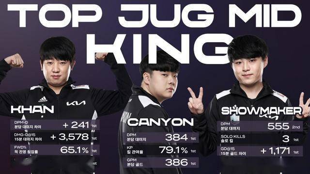 據每個國家 據每個國家